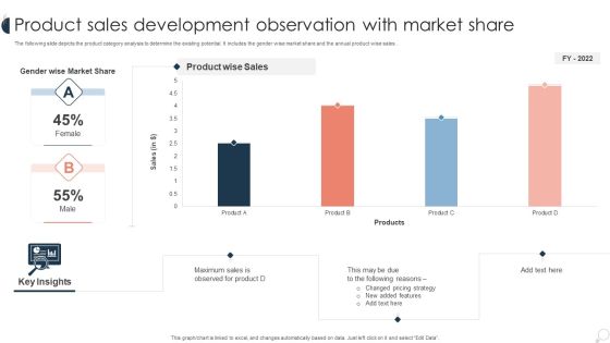 Product Sales Development Observation With Market Share Ppt PowerPoint Presentation Infographic Template Guide PDF Product Sales Development Observation With Market Share Ppt PowerPoint Presentation Infographic Template Guide PDF