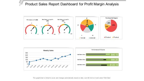 Product Sales Report Dashboard For Profit Margin Analysis Ppt PowerPoint Presentation Ideas Slide Portrait