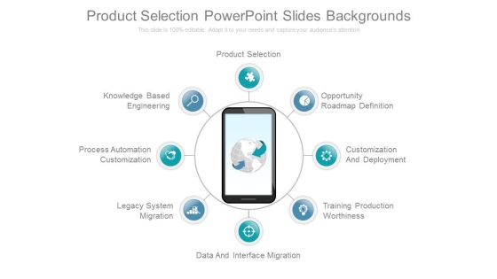 Product Selection Powerpoint Slides Backgrounds Product Selection Powerpoint Slides Backgrounds
