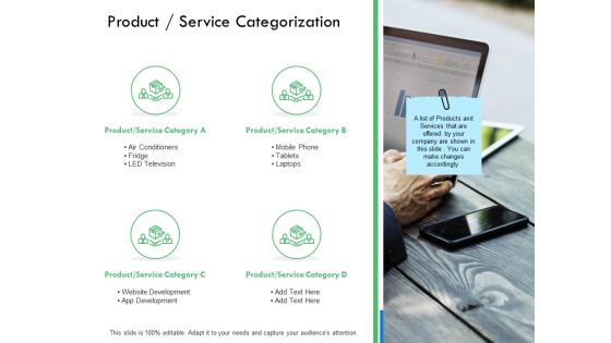 Product Service Categorization Ppt PowerPoint Presentation Example Product Service Categorization Ppt PowerPoint Presentation Example