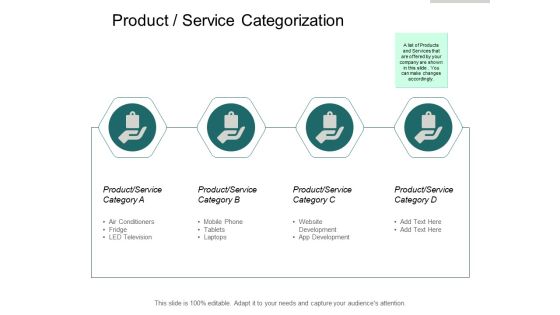 Product Service Categorization Ppt PowerPoint Presentation Slides Model Product Service Categorization Ppt PowerPoint Presentation Slides Model