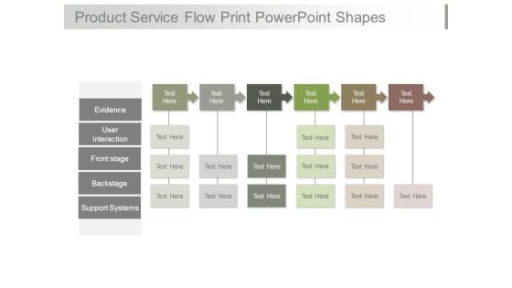 Product Service Flow Print Powerpoint Shapes Product Service Flow Print Powerpoint Shapes
