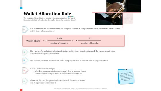 Product Share In Customer Wallet Wallet Allocation Rule Microsoft PDF Product Share In Customer Wallet Wallet Allocation Rule Microsoft PDF