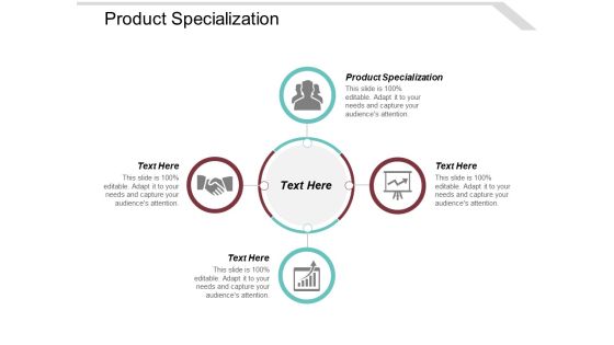 Product Specialization Ppt PowerPoint Presentation Inspiration Introduction Cpb Product Specialization Ppt PowerPoint Presentation Inspiration Introduction Cpb