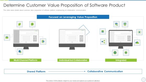 product specification slide determine customer value proposition of software product demonstration pdf product specification slide determine customer value proposition of software product demonstration pdf