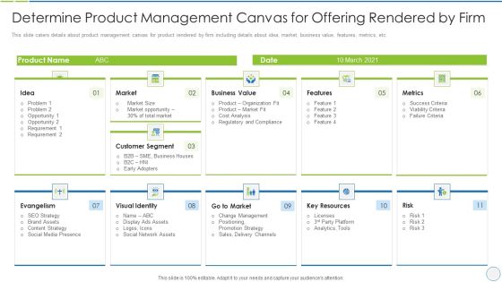 product specification slide determine product management canvas for offering rendered by firm summary pdf