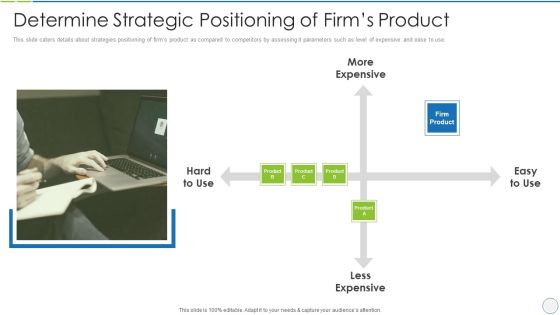 product specification slide determine strategic positioning of firms product mockup pdf product specification slide determine strategic positioning of firms product mockup pdf