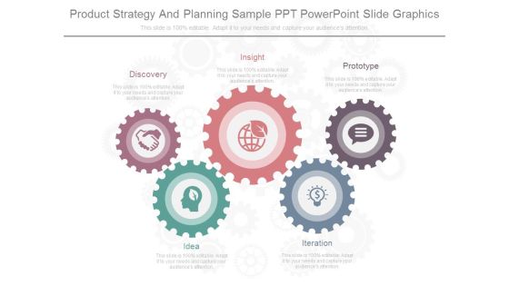 Product Strategy And Planning Sample Ppt Powerpoint Slide Graphics Product Strategy And Planning Sample Ppt Powerpoint Slide Graphics