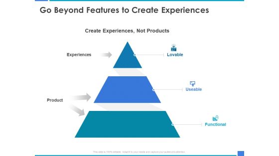 Product Strategy And Product Management Implementation Go Beyond Features To Create Experiences Ppt Gallery Shapes PDF Product Strategy And Product Management Implementation Go Beyond Features To Create Experiences Ppt Gallery Shapes PDF