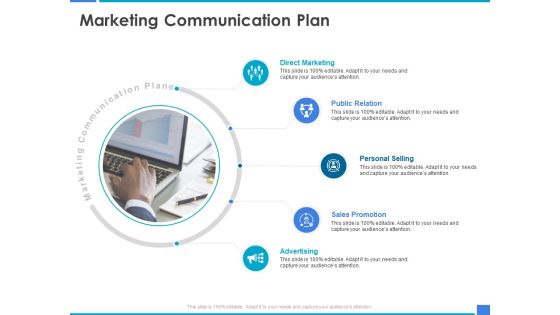 Product Strategy And Product Management Implementation Marketing Communication Plan Ppt Slides Inspiration PDF Product Strategy And Product Management Implementation Marketing Communication Plan Ppt Slides Inspiration PDF