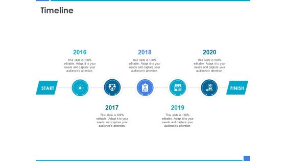 Product Strategy And Product Management Implementation Timeline Ppt Professional Sample PDF Product Strategy And Product Management Implementation Timeline Ppt Professional Sample PDF