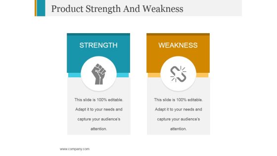 Product Strength And Weakness Ppt PowerPoint Presentation Summary Sample