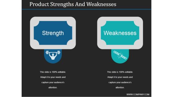Product Strengths And Weaknesses Ppt PowerPoint Presentation Inspiration Graphics Download Product Strengths And Weaknesses Ppt PowerPoint Presentation Inspiration Graphics Download