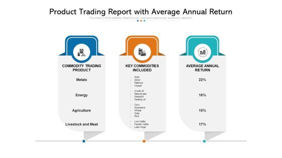 Product Trading Report With Average Annual Return Ppt PowerPoint Presentation Infographic Template Summary PDF Product Trading Report With Average Annual Return Ppt PowerPoint Presentation Infographic Template Summary PDF