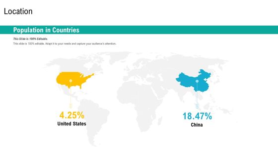 Product USP Location Ppt Styles Gallery PDF