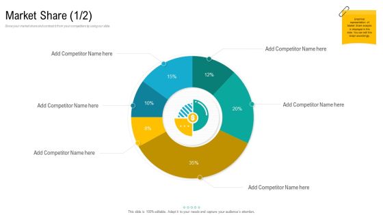 Product USP Market Share Here Ppt Summary Graphics Example PDF Product USP Market Share Here Ppt Summary Graphics Example PDF