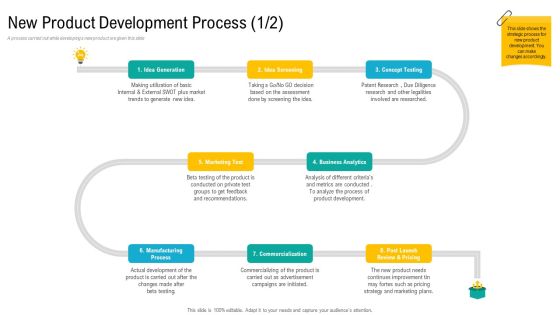 Product USP New Product Development Process Idea Ppt Portfolio Graphics Design PDF Product USP New Product Development Process Idea Ppt Portfolio Graphics Design PDF