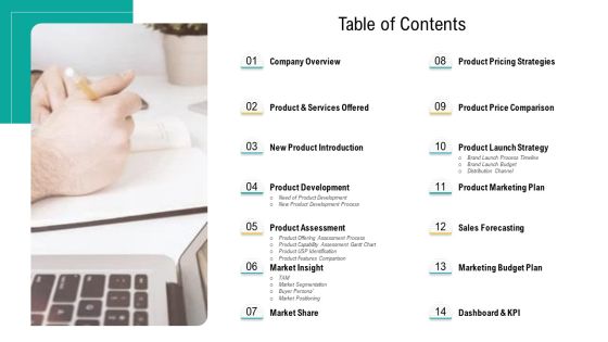 Product USP Table Of Contents Ppt Gallery Graphics Pictures PDF Product USP Table Of Contents Ppt Gallery Graphics Pictures PDF