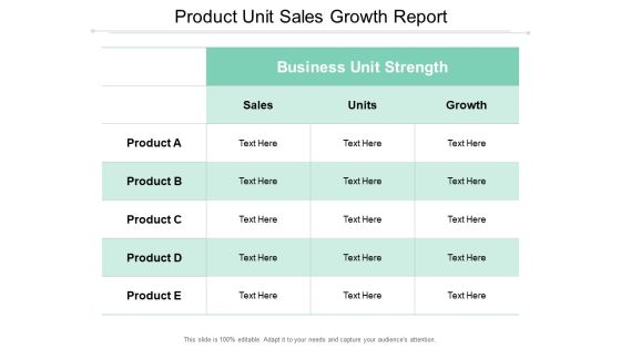 Product Unit Sales Growth Report Ppt PowerPoint Presentation Show Visual Aids Product Unit Sales Growth Report Ppt PowerPoint Presentation Show Visual Aids