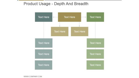 Product Usage Depth And Breadth Ppt PowerPoint Presentation Design Templates