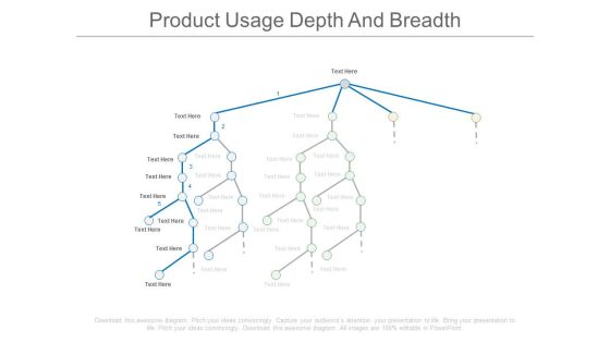 Product Usage Depth And Breadth Ppt Slides Product Usage Depth And Breadth Ppt Slides