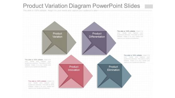 Product Variation Diagram Powerpoint Slides Product Variation Diagram Powerpoint Slides