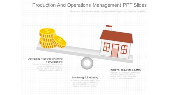 Production And Operations Management Ppt Slides Production And Operations Management Ppt Slides