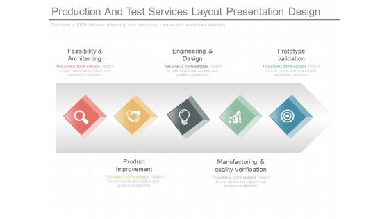 Production And Test Services Layout Presentation Design Production And Test Services Layout Presentation Design