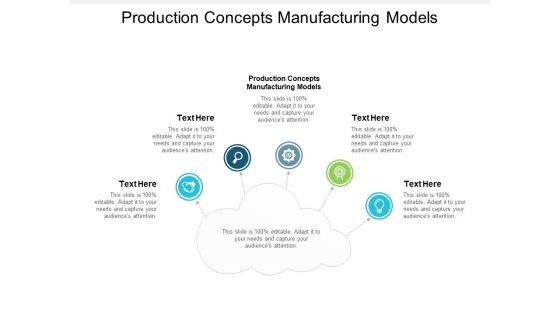 Production Concepts Manufacturing Models Ppt PowerPoint Presentation Slides Example File Cpb Production Concepts Manufacturing Models Ppt PowerPoint Presentation Slides Example File Cpb