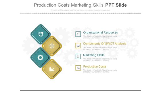 Production Costs Marketing Skills Ppt Slide Production Costs Marketing Skills Ppt Slide