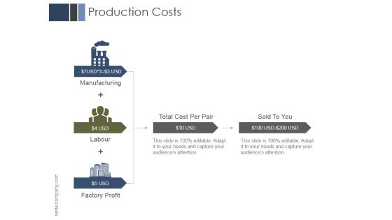 Production Costs Ppt PowerPoint Presentation Background Image Production Costs Ppt PowerPoint Presentation Background Image