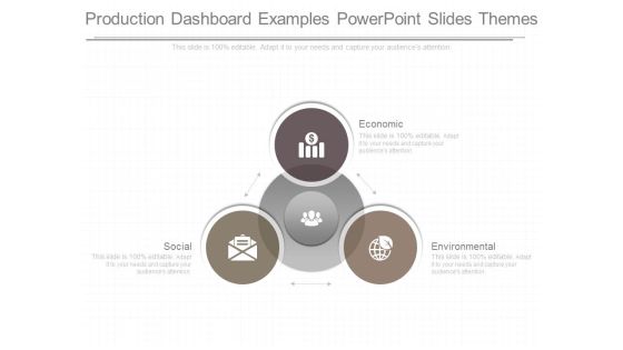 Production Dashboard Examples Powerpoint Slides Themes