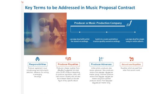 Production House Agreement Key Terms To Be Addressed In Music Proposal Contract Ppt Infographic Template Grid PDF Production House Agreement Key Terms To Be Addressed In Music Proposal Contract Ppt Infographic Template Grid PDF