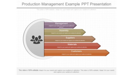 Production Management Example Ppt Presentation