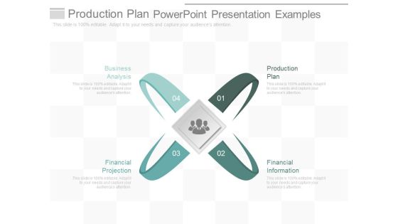 Production Plan Powerpoint Presentation Examples