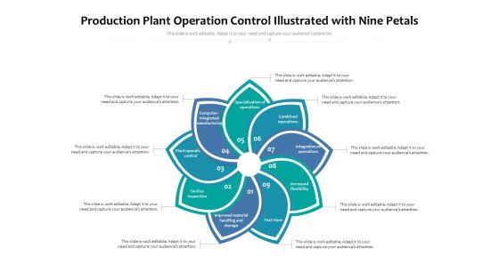Production Plant Operation Control Illustrated With Nine Petals Ppt PowerPoint Presentation Styles Deck PDF