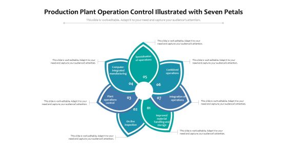 Production Plant Operation Control Illustrated With Seven Petals Ppt PowerPoint Presentation Infographic Template Guide PDF