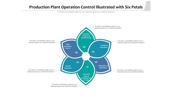 Production Plant Operation Control Illustrated With Six Petals Ppt PowerPoint Presentation Slides Ideas PDF