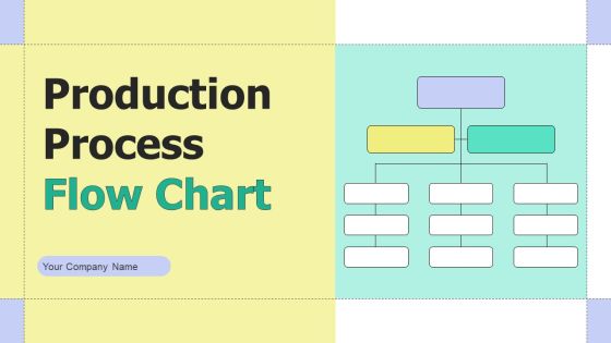 Production Process Flow Chart Ppt PowerPoint Presentation Complete Deck With Slides Production Process Flow Chart Ppt PowerPoint Presentation Complete Deck With Slides