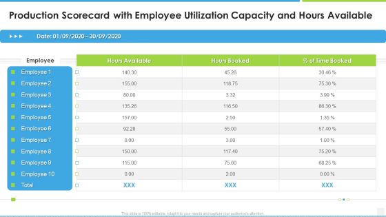 Production Scorecard With Employee Utilization Capacity And Hours Available Structure PDF Production Scorecard With Employee Utilization Capacity And Hours Available Structure PDF