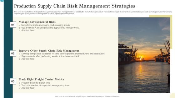 Production Supply Chain Risk Management Strategies Professional PDF Production Supply Chain Risk Management Strategies Professional PDF