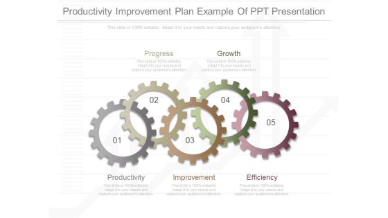 Productivity Improvement Plan Example Of Ppt Presentation Productivity Improvement Plan Example Of Ppt Presentation