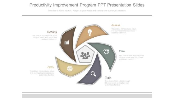 Productivity Improvement Program Ppt Presentation Slides Productivity Improvement Program Ppt Presentation Slides