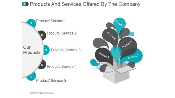 Products And Services Offered By The Company Ppt PowerPoint Presentation Portfolio Products And Services Offered By The Company Ppt PowerPoint Presentation Portfolio