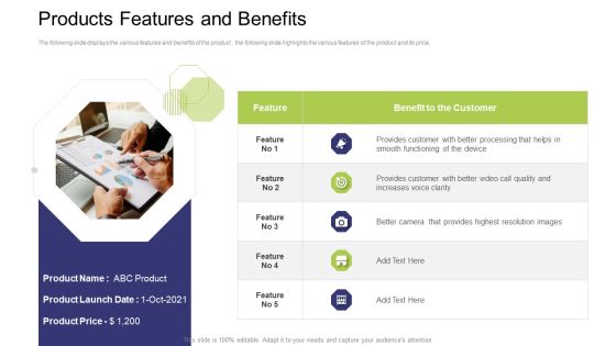 Products Features And Benefits Ppt Infographic Template Styles PDF Products Features And Benefits Ppt Infographic Template Styles PDF