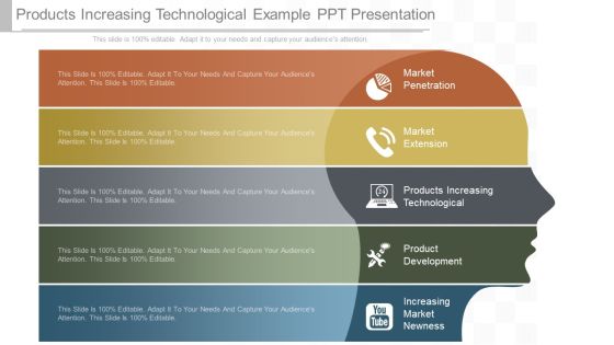 Products Increasing Technological Example Ppt Presentation Products Increasing Technological Example Ppt Presentation