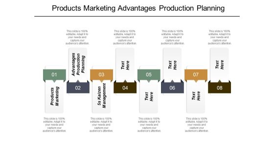 Products Marketing Advantages Production Planning 5S Kaizen Management Ppt PowerPoint Presentation Styles Infographic Template