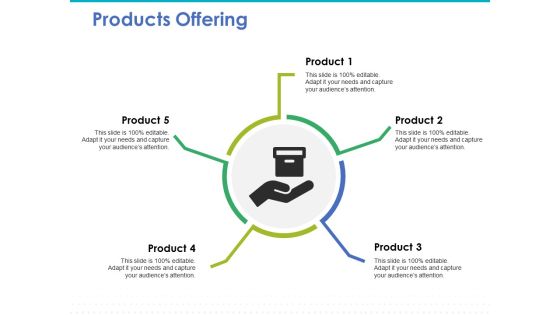 Products Offering Ppt PowerPoint Presentation Gallery Microsoft