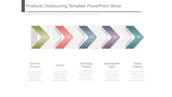 Products Outsourcing Template Powerpoint Show Products Outsourcing Template Powerpoint Show