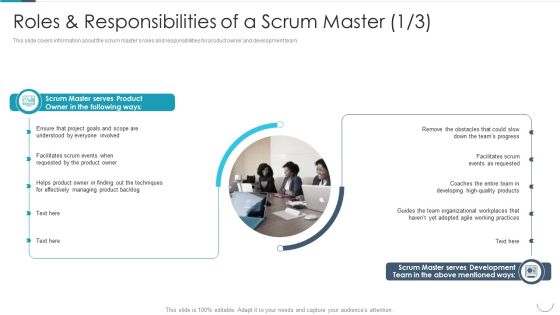 Professional Agile Master Certification Procedure Information Technology Roles And Responsibilities Inspiration PDF Professional Agile Master Certification Procedure Information Technology Roles And Responsibilities Inspiration PDF